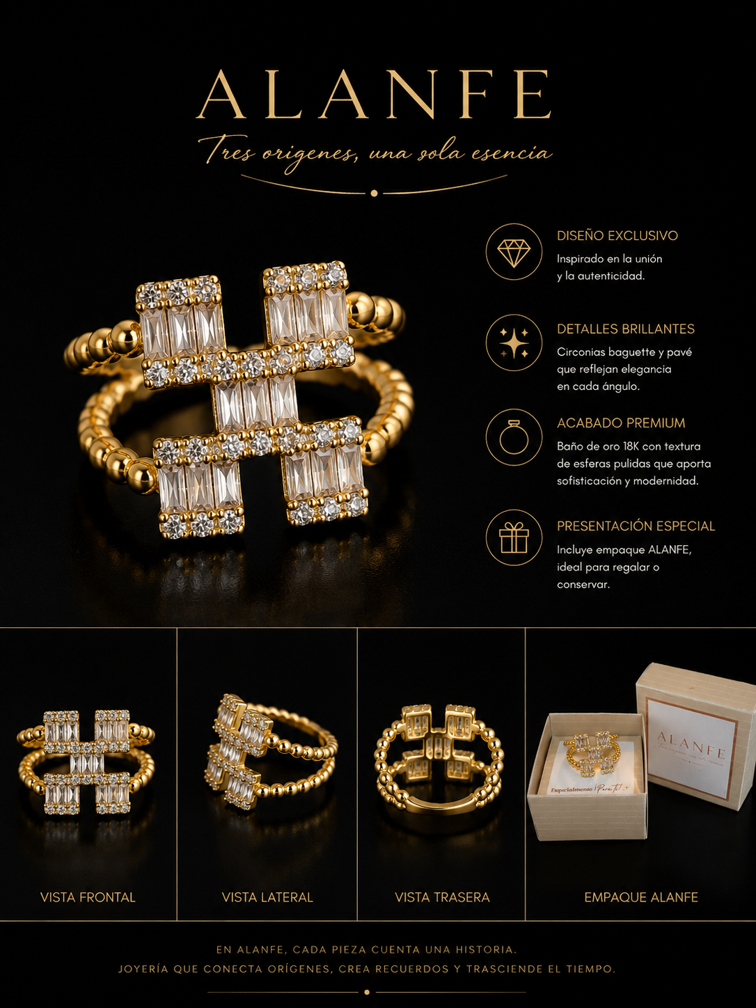 Anillo de cinco puntos