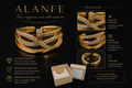 Anillo de cintas