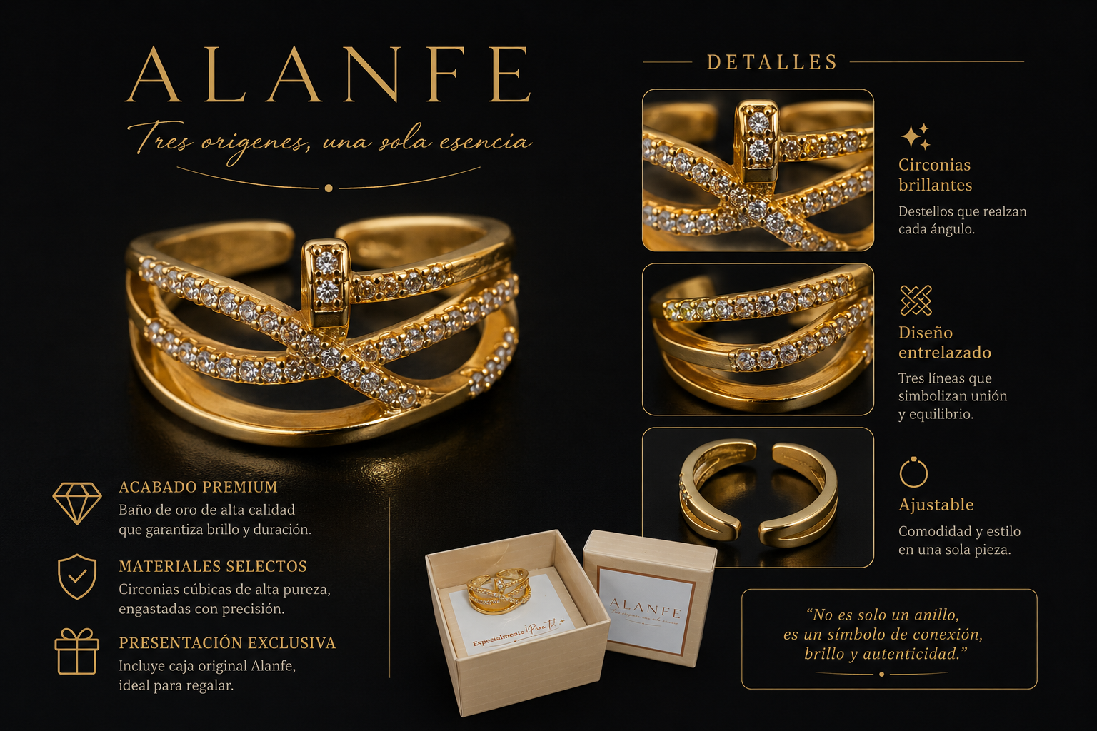 Anillo de cintas