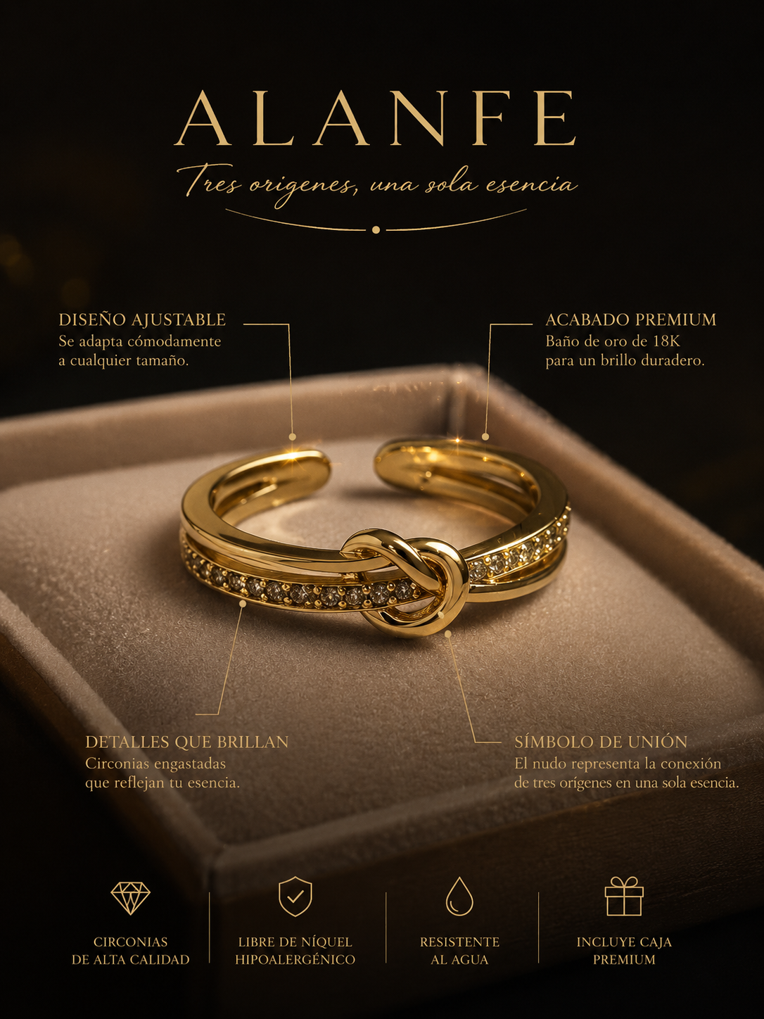 Anillo lazos de unión