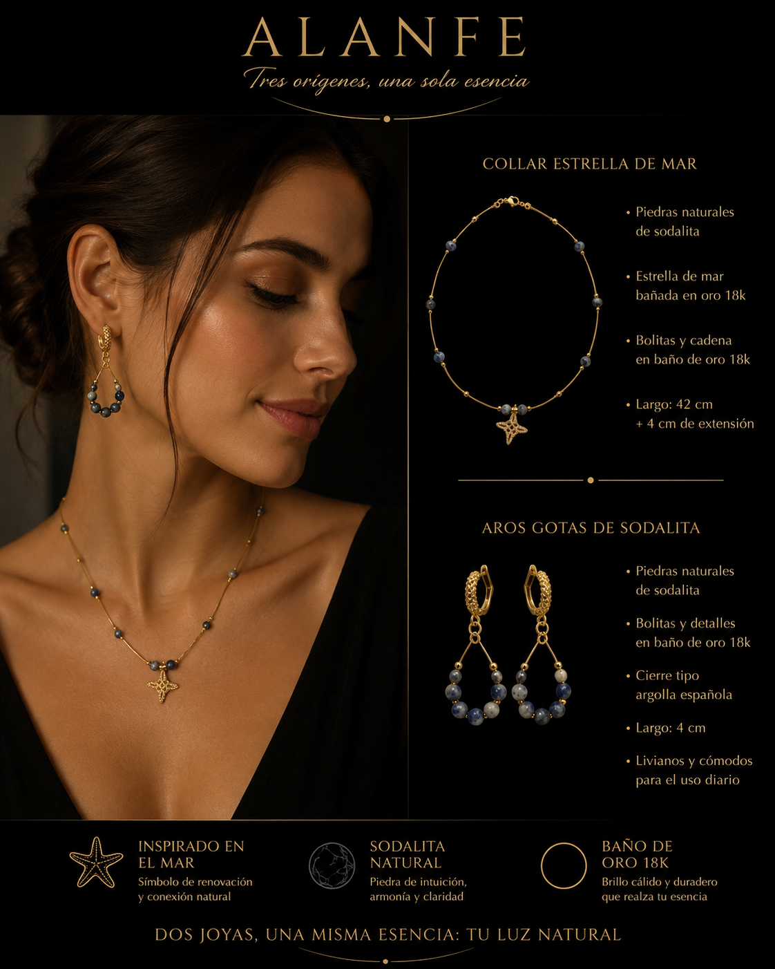 Juego de collar y aros sodalita azul