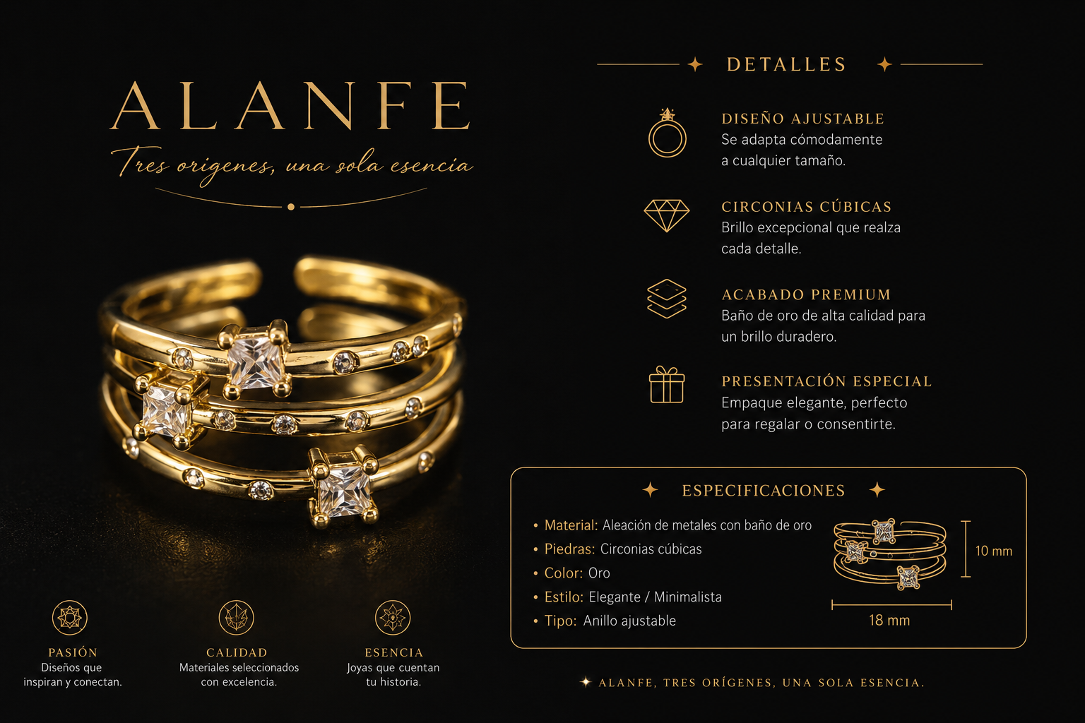 Anillo de orígenes