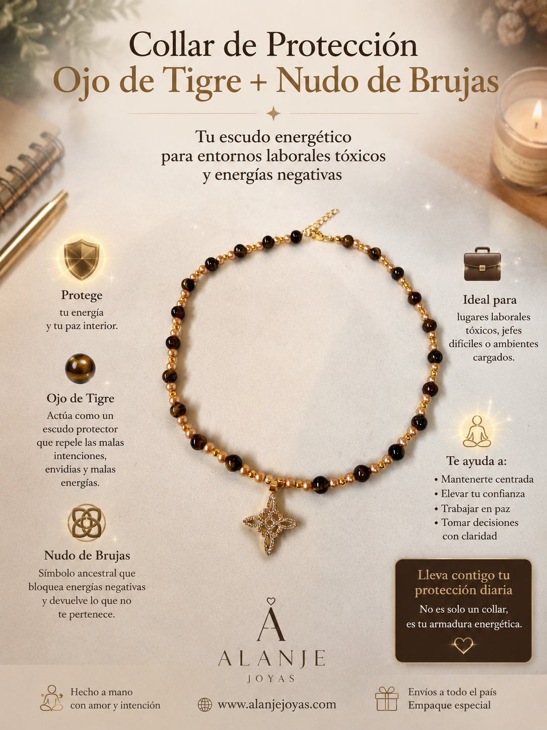 Collar de Protección Ojo de Tigre y Nudo de Bruja